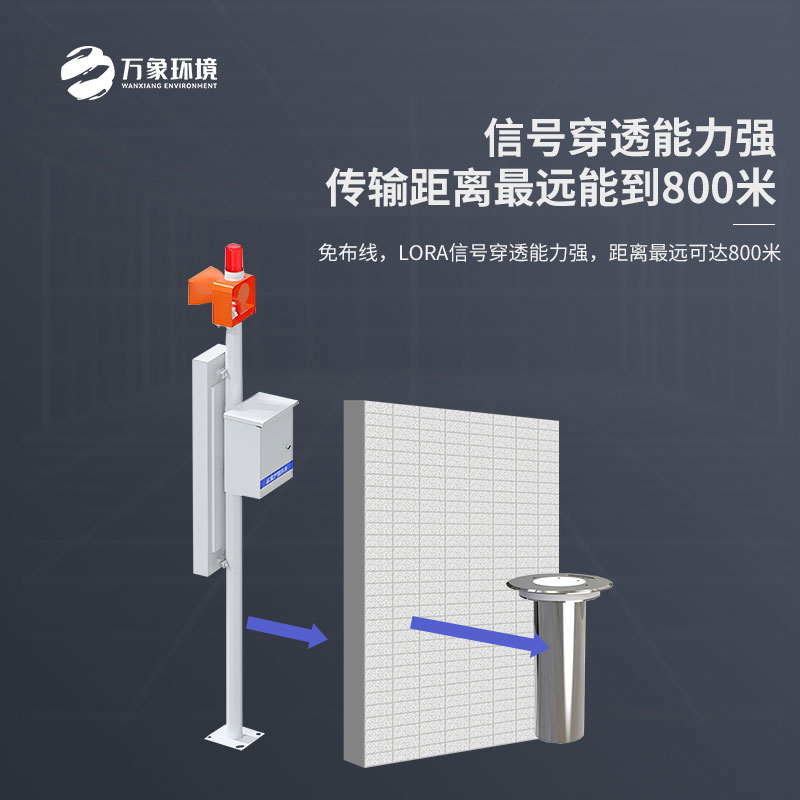 1723517520208803.jpg 地埋式積水監(jiān)測(cè)儀.jpg