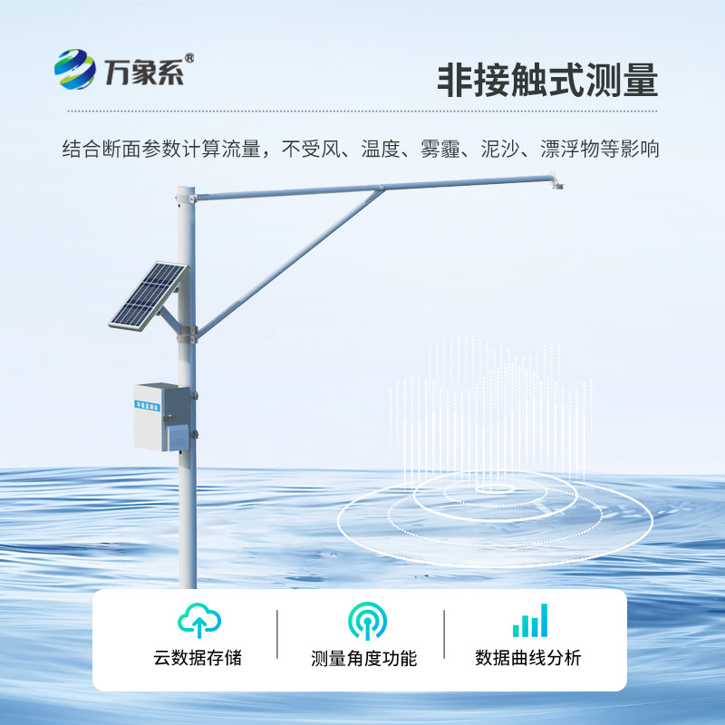 Water level monitoring System: The 