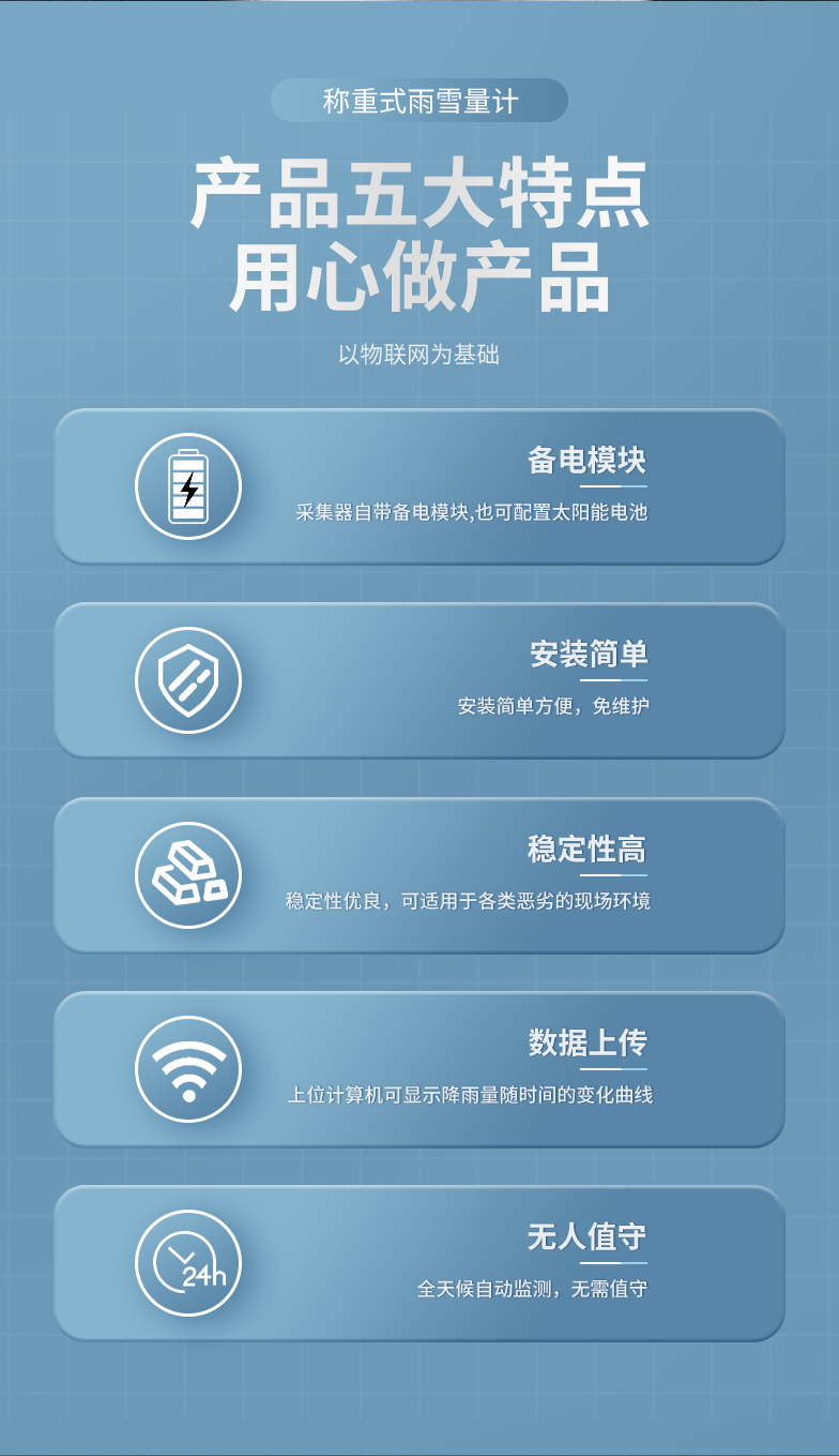 稱重式雨量計