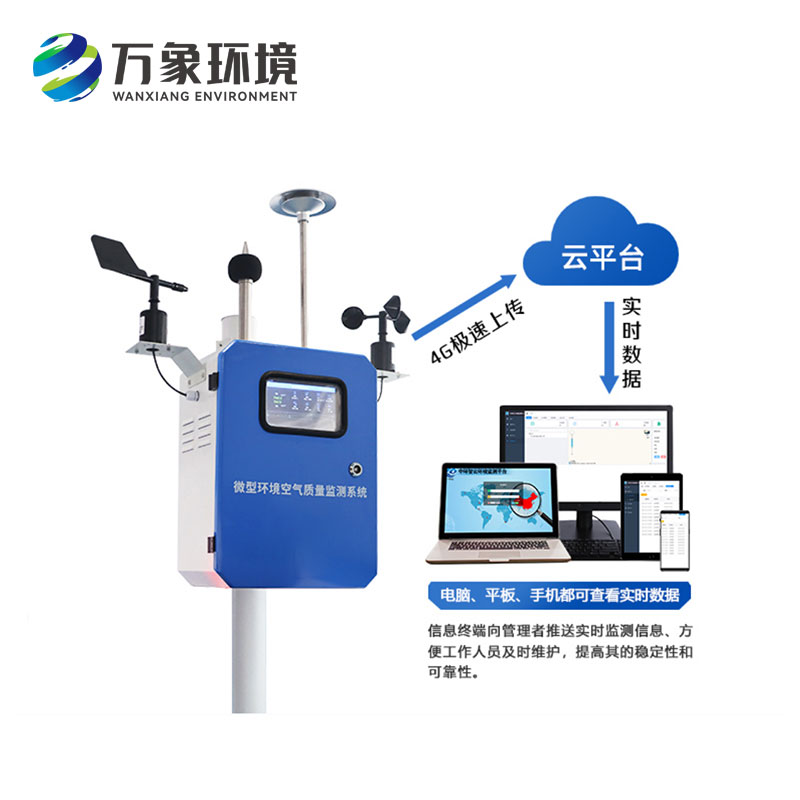 空氣質量監測站