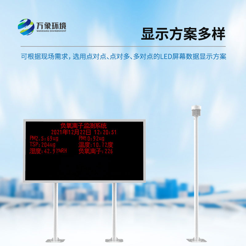 景區生態環境監測站主要針對監測空氣中負氧離子濃度