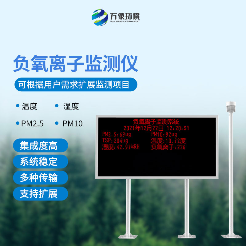 景區負氧離子監測系統設計