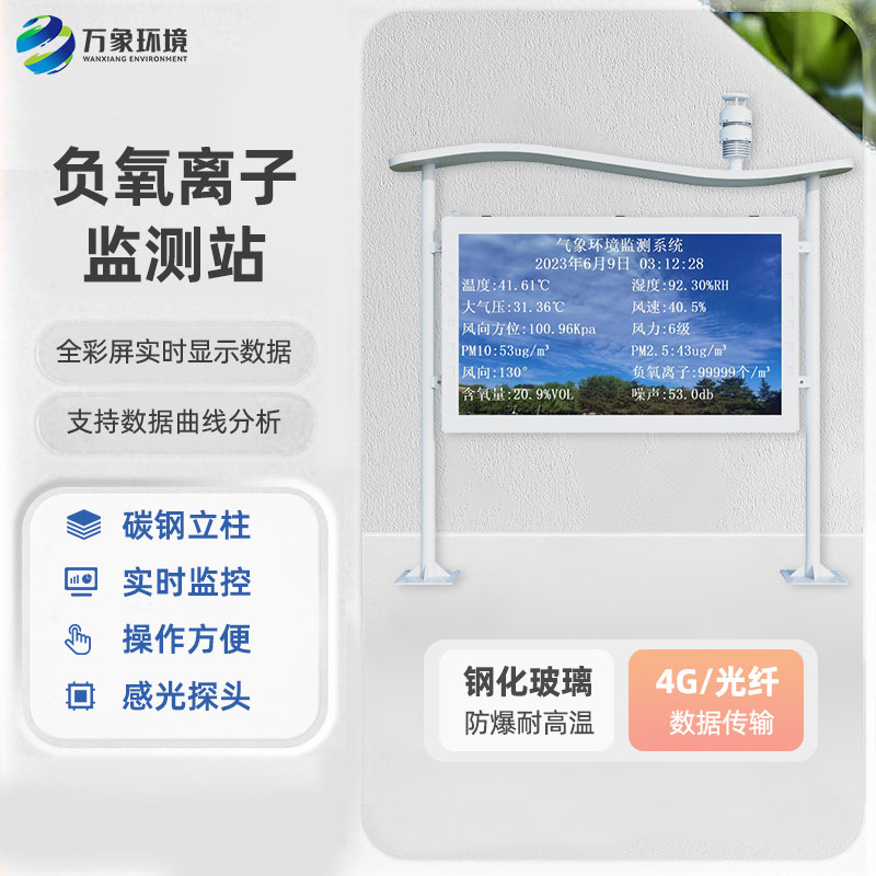森林公園負(fù)氧離子監(jiān)測系統(tǒng)對森林的養(yǎng)護(hù)作用？