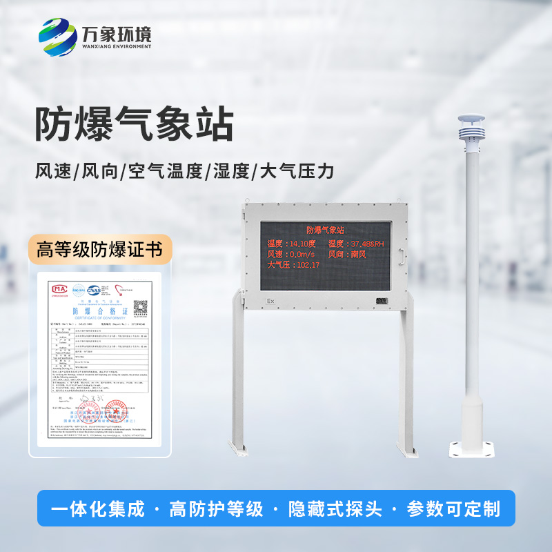 煤礦用氣象站，對?；瘓鏊淖饔镁谷贿@么大！