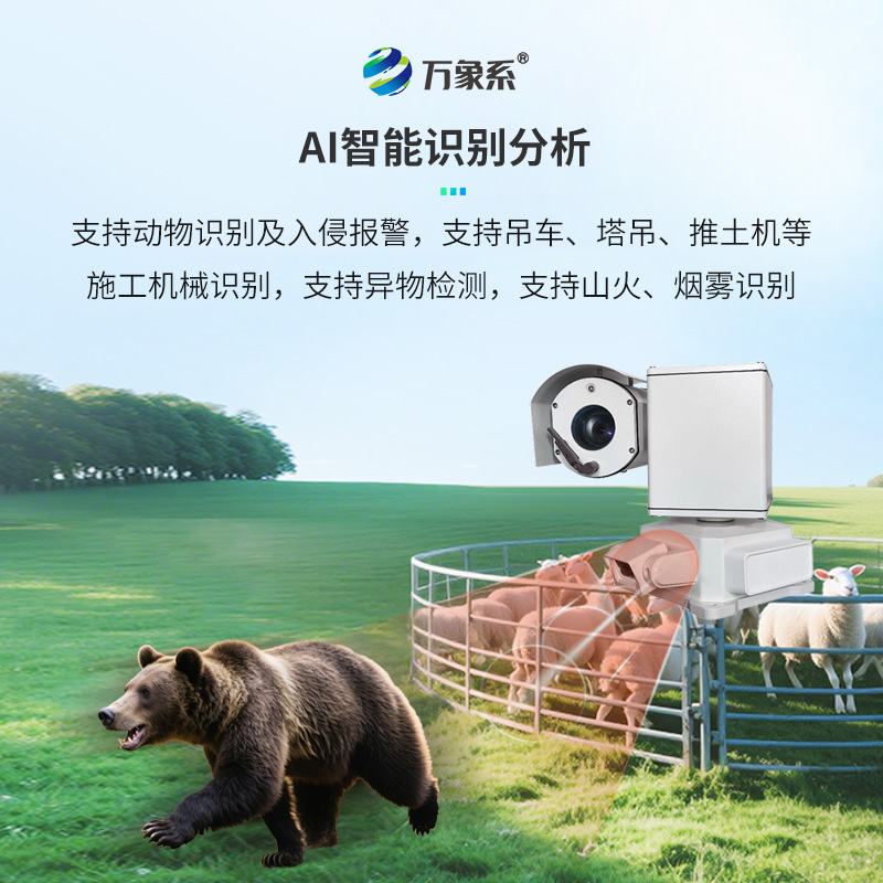 熊類智能驅逐器裝置