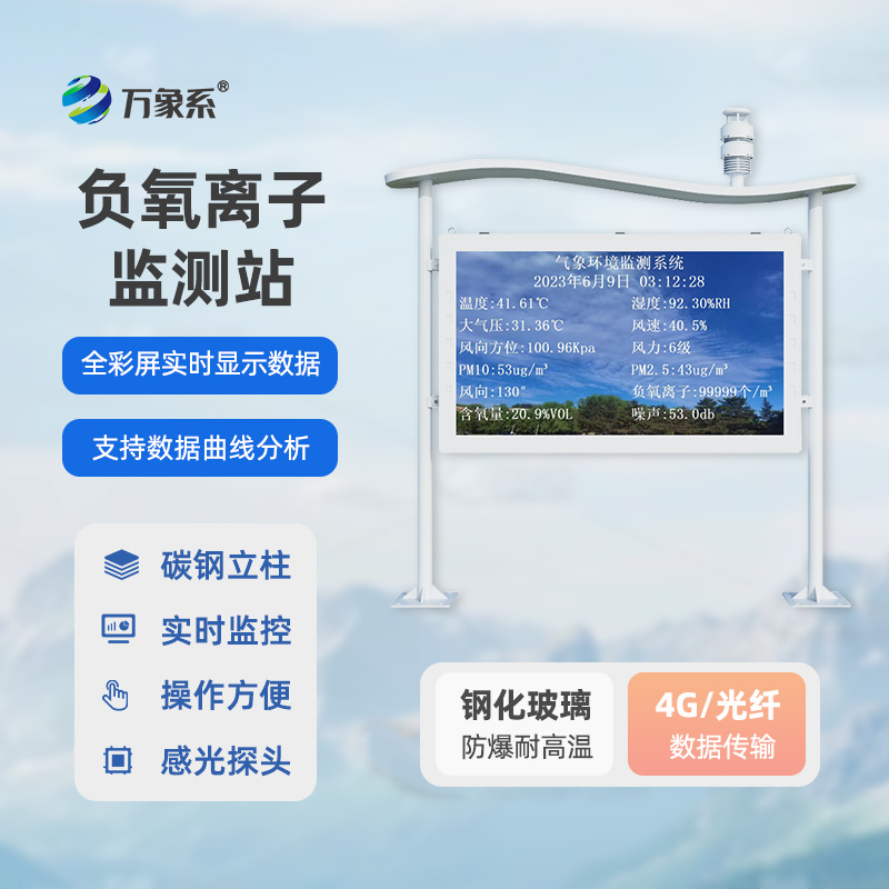 全彩屏負氧離子監測站:空氣的“健康管家”